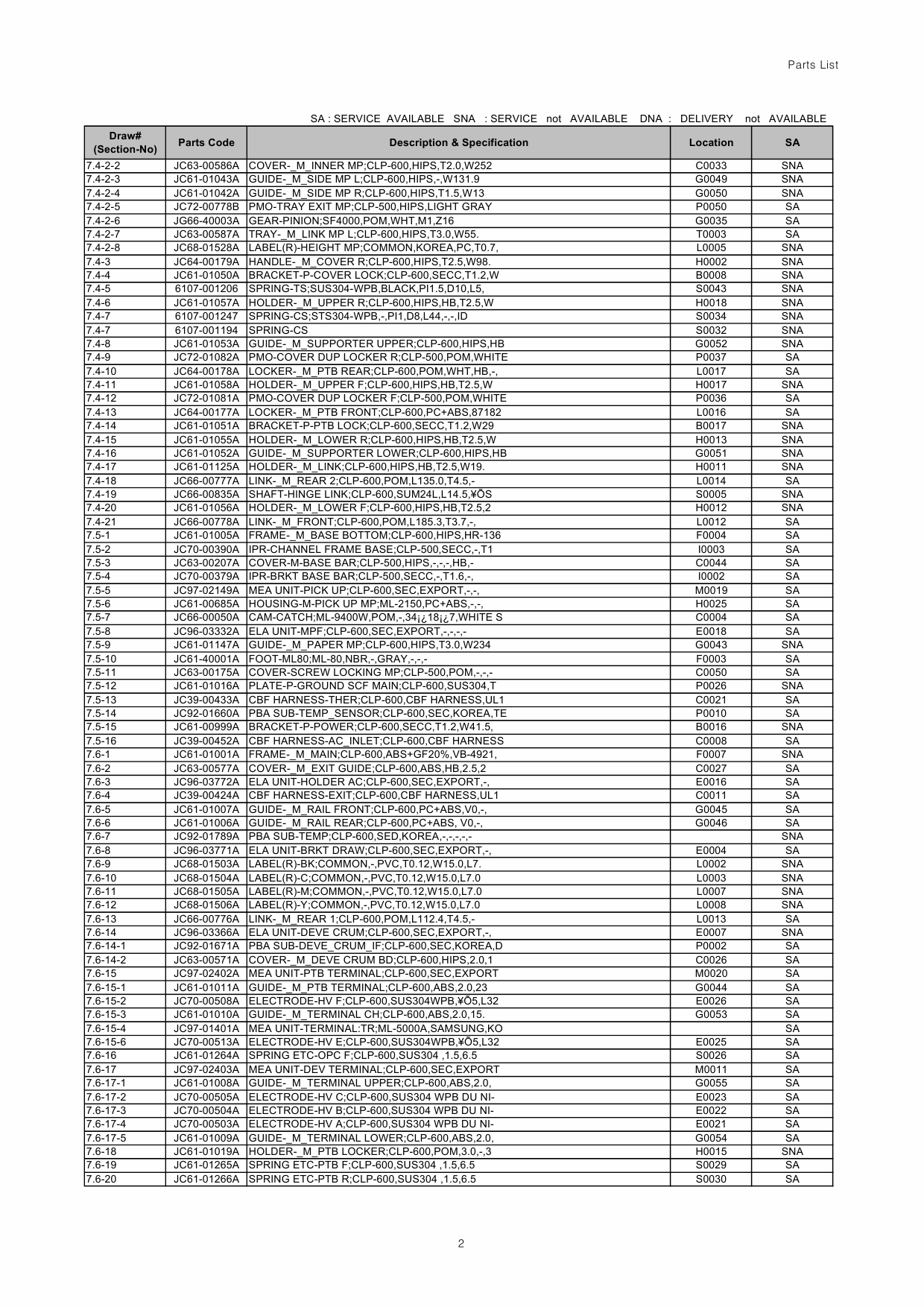 Samsung Color-Laser-Printer CLP-600N Parts Manual-4